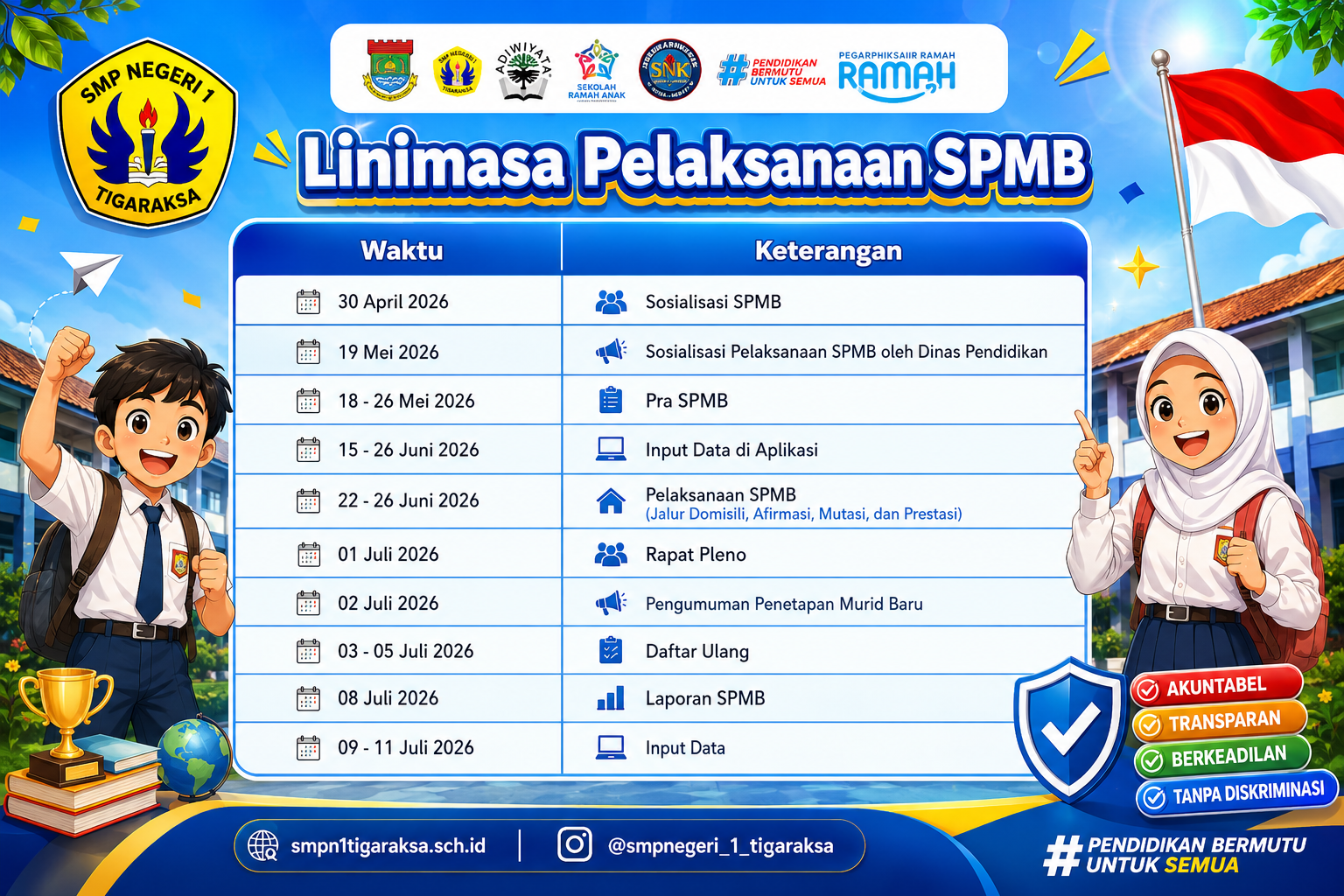 LINIMASA SPMB SMPN 1 Tigaraksa