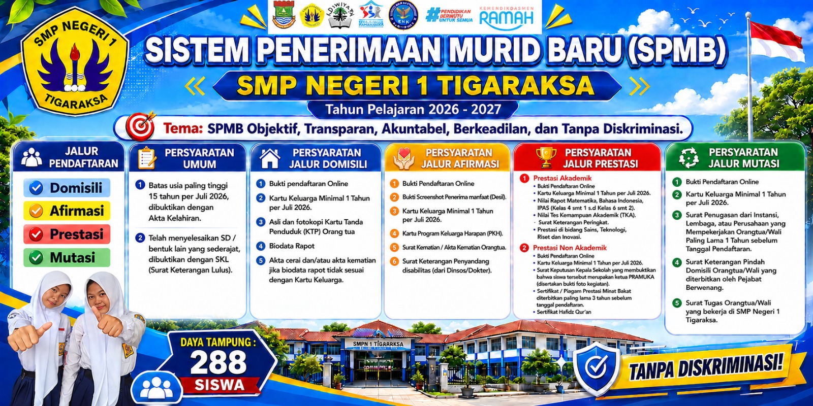 Banner SPMB SMPN 1 Tigaraksa